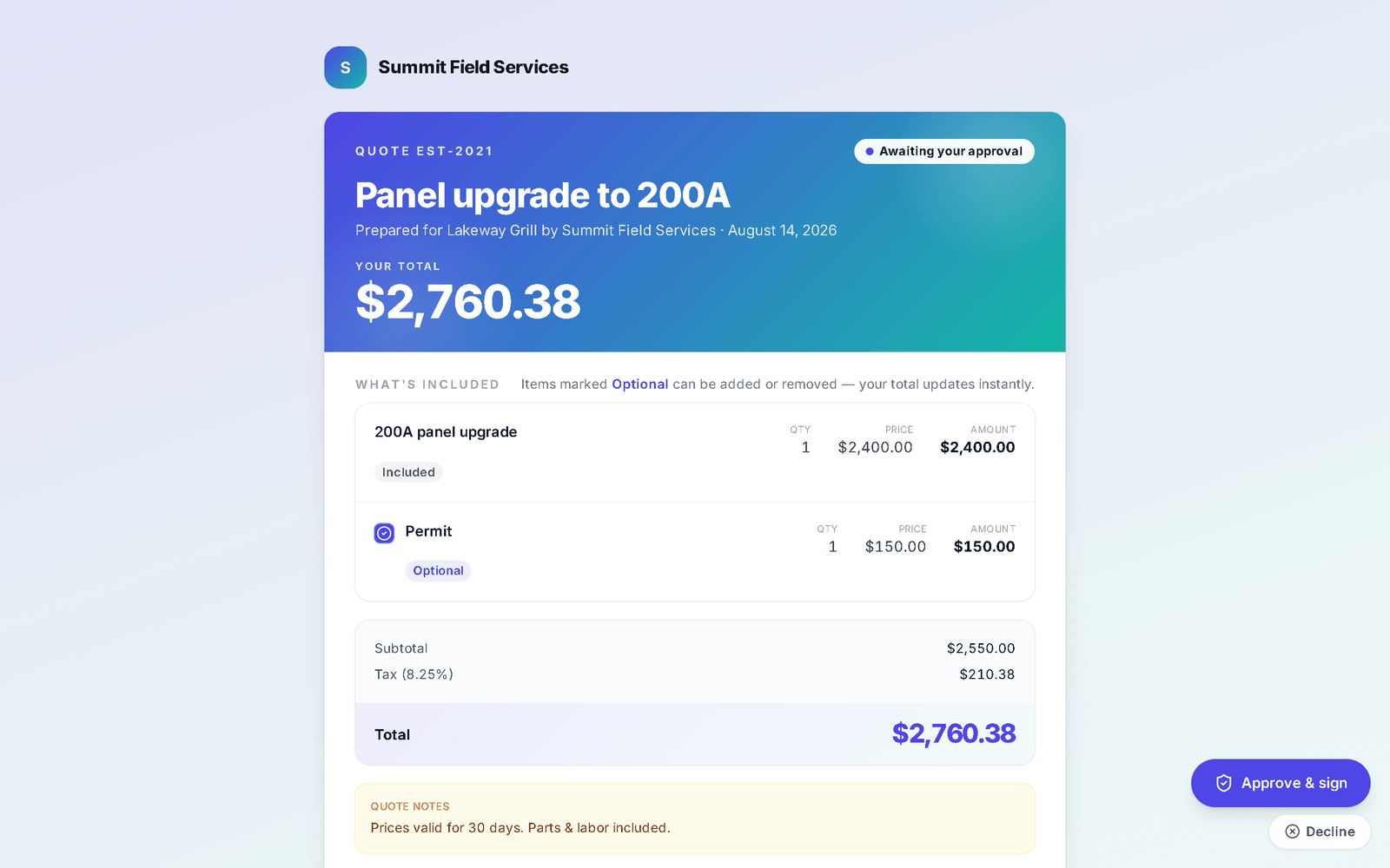 A quote as the customer sees it from the hub: branded header with the total, line items marked Included or Optional with a checkbox to add or remove, quote notes, and Approve and sign and Decline buttons.