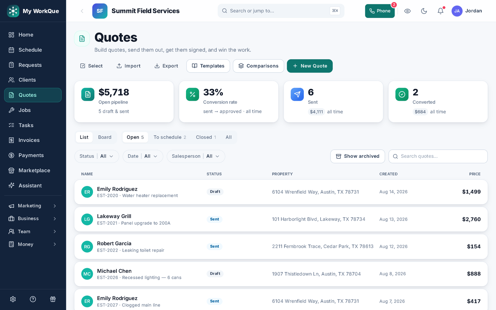 The My WorkQue quotes list: Templates, Comparisons and New Quote buttons, tiles for open pipeline, conversion rate, sent and converted, a List or Board switch, Open / To schedule / Closed / All lenses, status, date and salesperson filters, Show archived, and rows with status, property, created date and price.