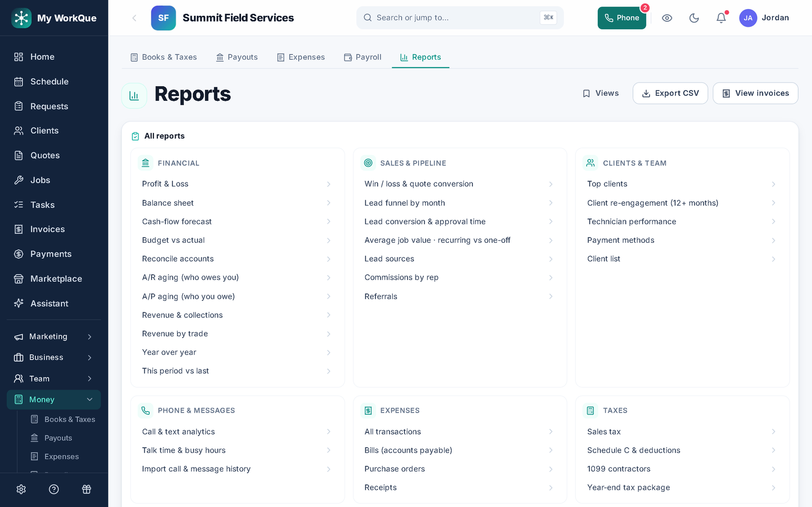 The reports index: every report by group — financial (profit and loss, A/R aging, revenue and collections), sales and pipeline (win / loss, lead sources), clients and team, phone, expenses and taxes — with Export CSV at the top