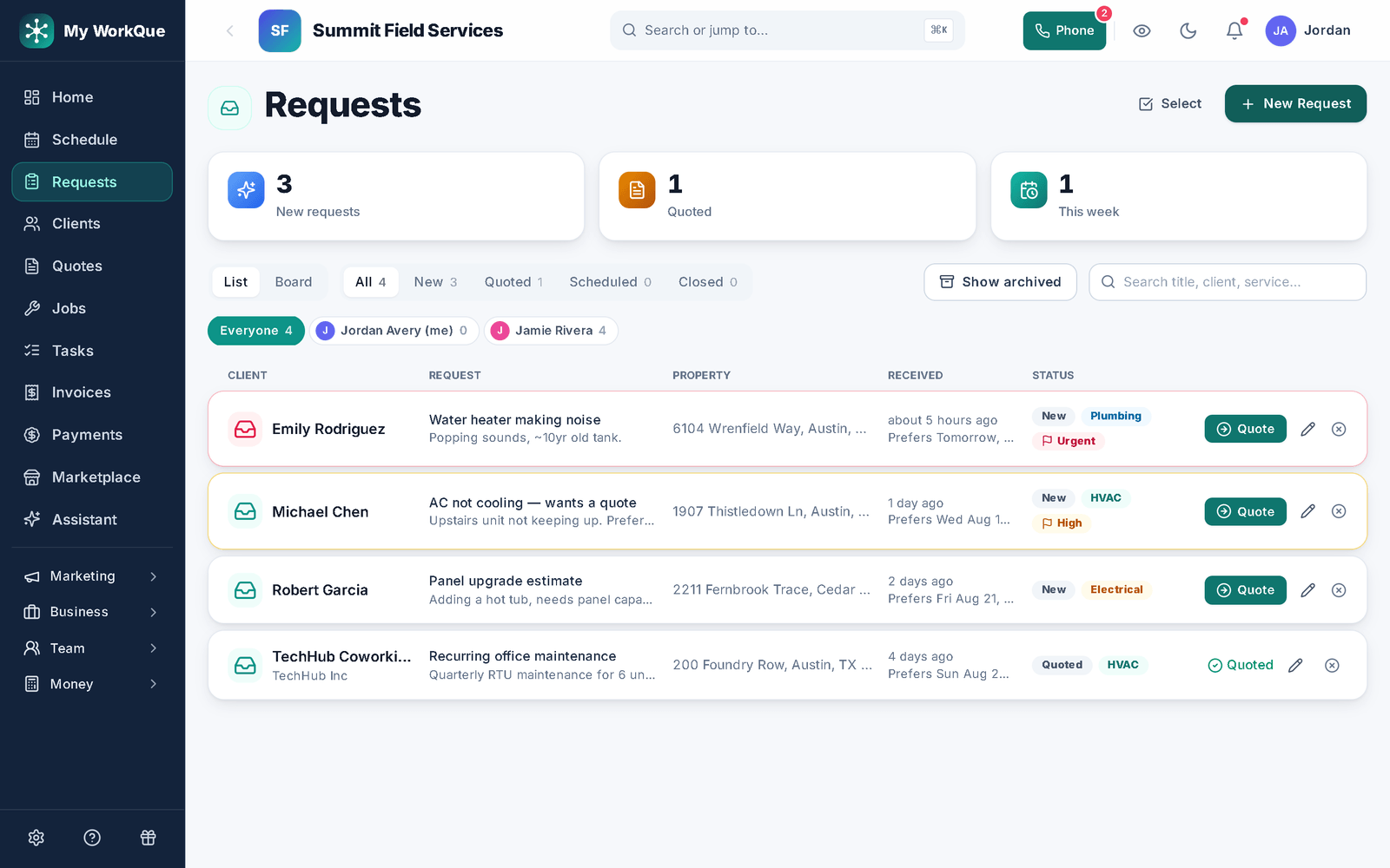The requests queue: New, Quoted and This week tiles, List or Board, All / New / Quoted / Scheduled / Closed lenses, a per-person filter, and rows with the customer, the request, property, when it arrived, status, trade and urgency chips and a Quote button